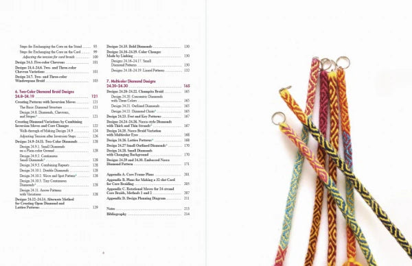 Load image into Gallery viewer, Andean Sling Braids : New Designs for Textile Artists
By Rodrick Owen and Terry Newhouse Flynn
